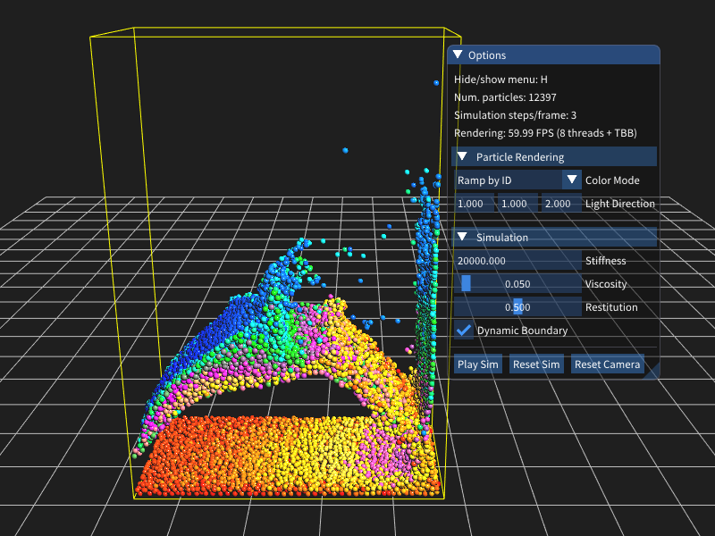 Fluid Simulation Code